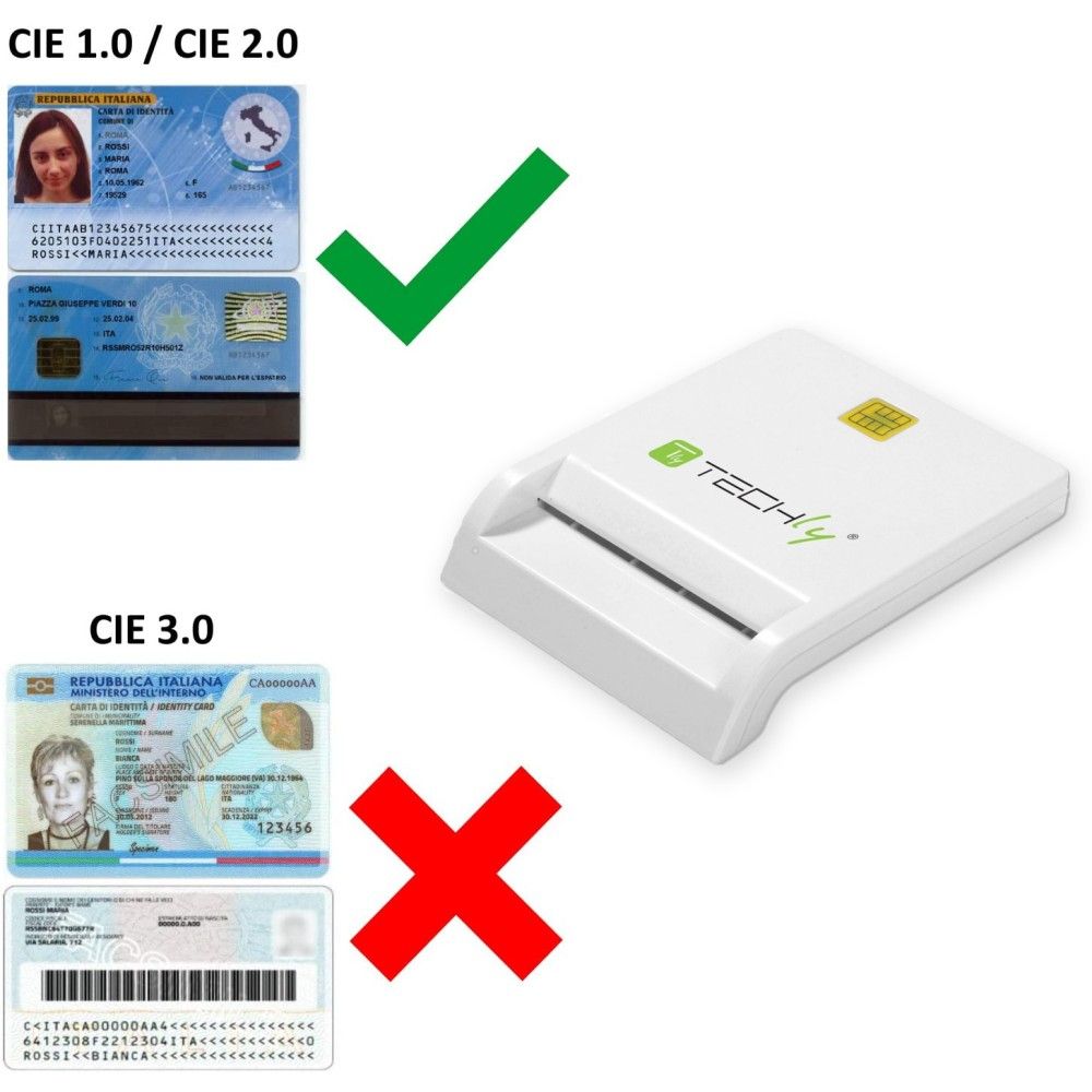 TECHLY  Compact Smart Card Reader/Writer White