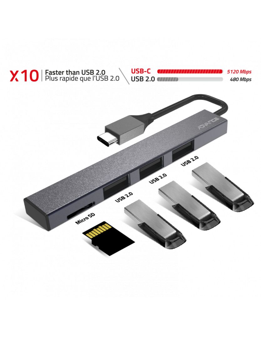 Advance Xpand Smart 2in1 USB2.0 Card Reader Grey