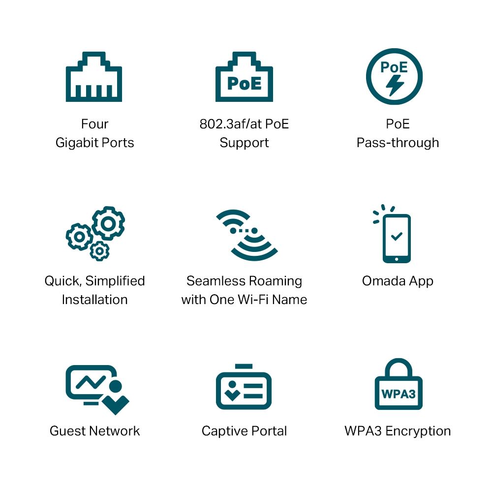 TP-Link EAP655-Wall AX3000 Wall Plate WiFi 6 Access Point White