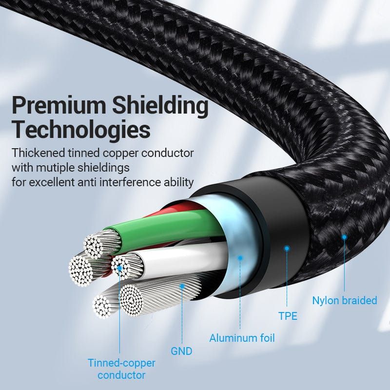 Vention USB 2.0 A Male to Dual USB-C Male Y-Splitter Cable Aluminum Alloy Type Black