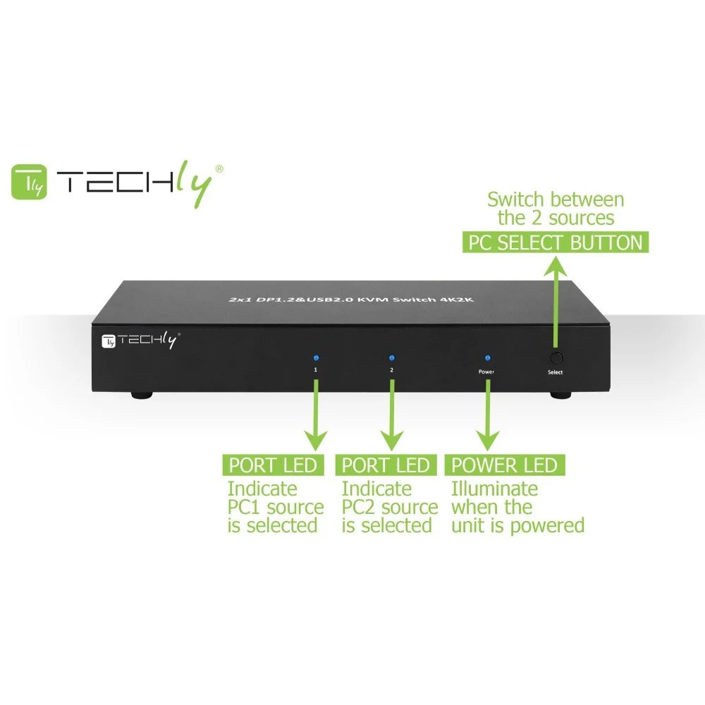 TECHLY  IDATA DP-KVM2 2-Port DisplayPort1.2 Dual-Monitor KVM Switch