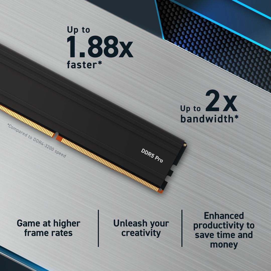 Crucial 128GB DDR5 5600MHz Kit(2x64GB) Pro Black