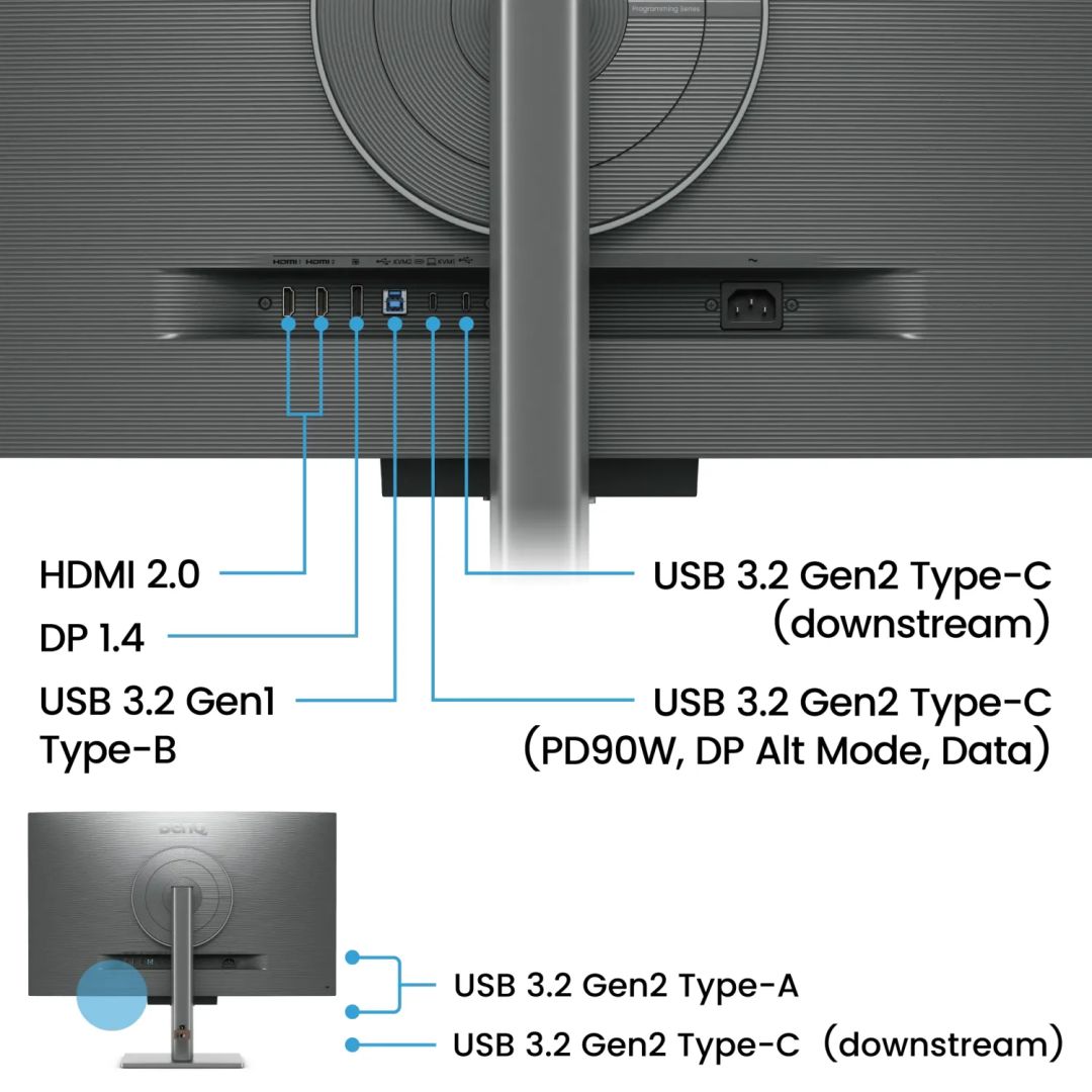 Benq 31,5