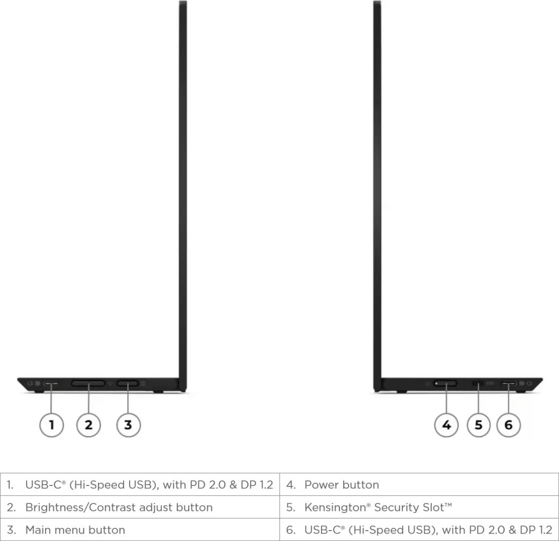 Lenovo 14