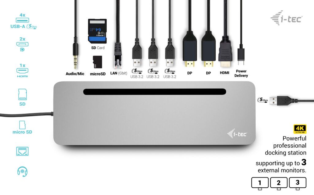 I-TEC USB-C Ergo 3x 4K Display Docking Station