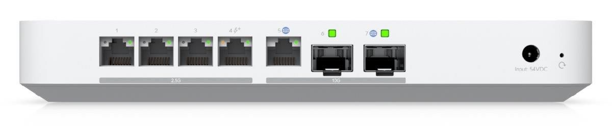 Ubiquiti Gateway Fiber