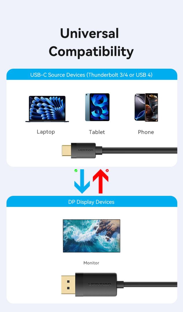 Vention USB-C to DP 4K HD cable 1m Black