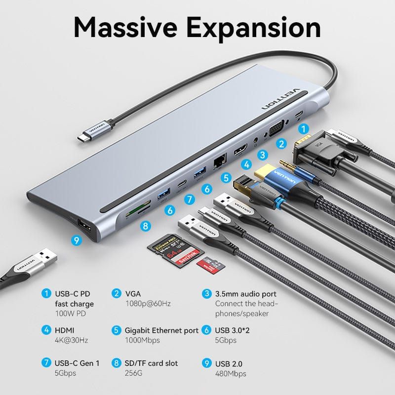 Vention Multi-function 11-in-1 USB-C Docking Station