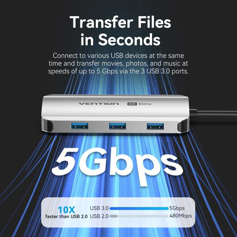 Vention 5-in-1 USB-C Docking Station