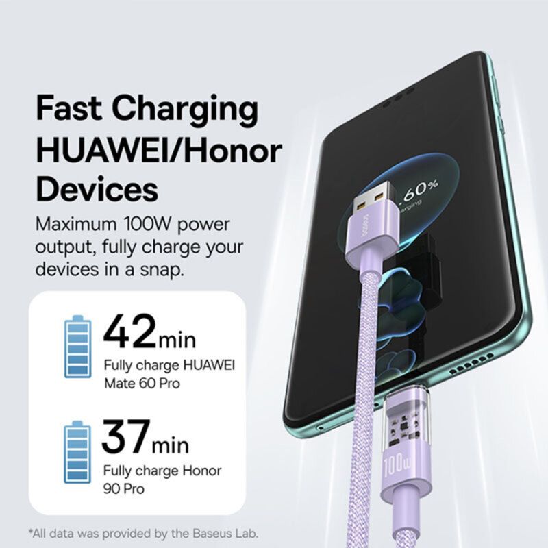 Baseus Gem USB A to USB C 100W fast charging cable 1m Purple