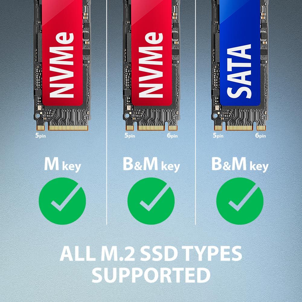 AXAGON ADM2-AM USB-A 10Gbps M.2 NVMe & SATA SSD Adapter