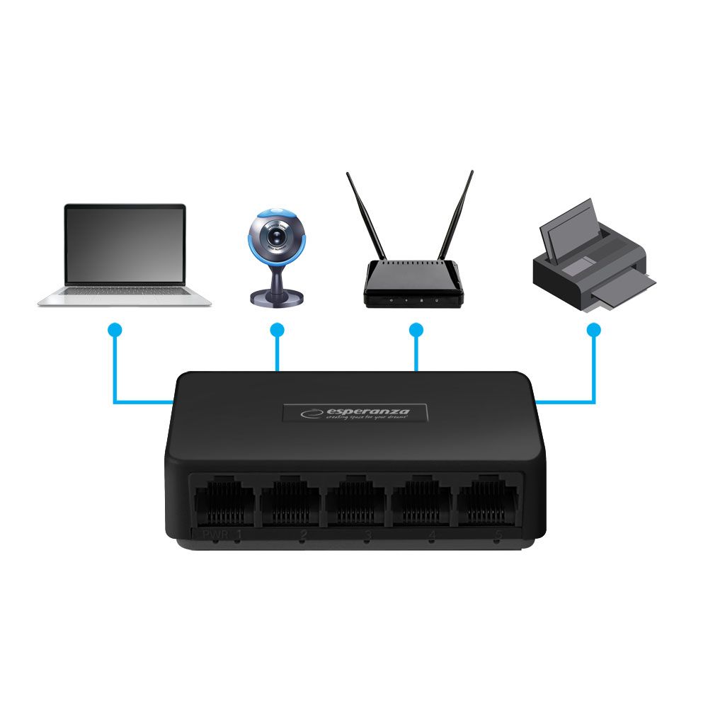 Esperanza ENS103 Onyx 5-port Switch