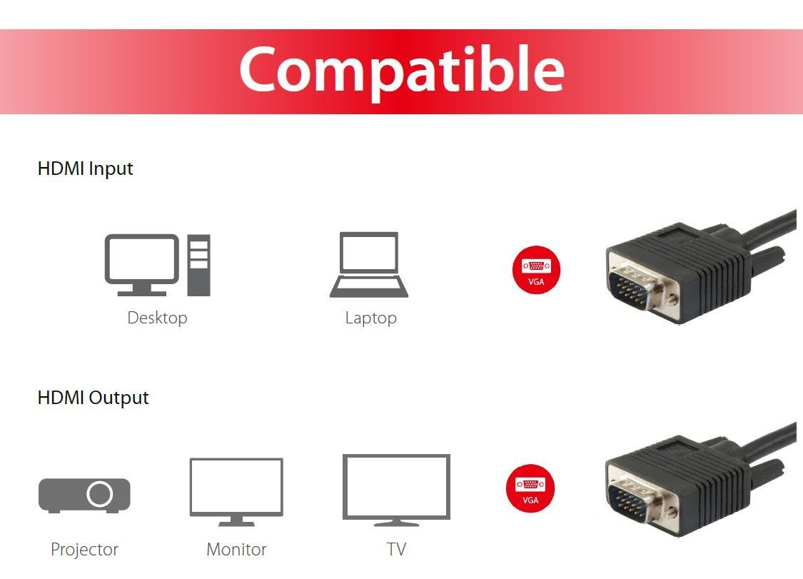 EQuip VGA (HD15) M/M cable 5m Black