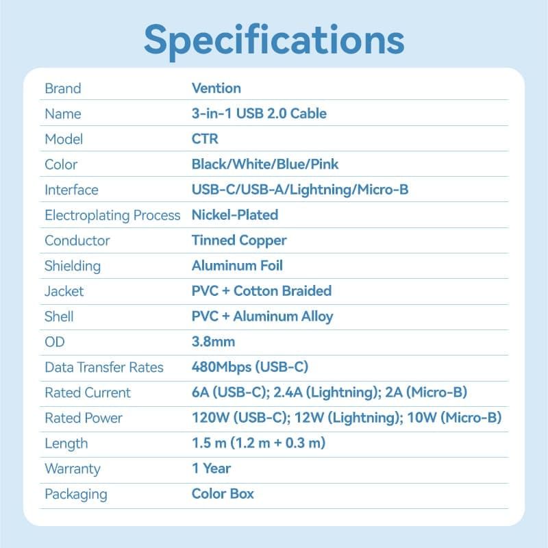 Vention USB 2.0 A Male to 3-in-1 USB-C & Lightning & Micro-B Male 6A Cable 1,5m Black