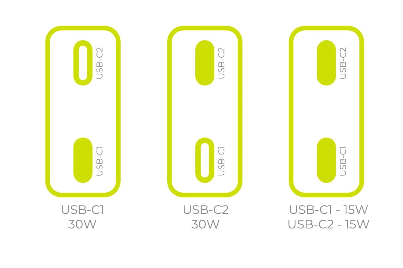 Mobile Origin MO18 - Dual USB-C GaN 30W Slim Charger