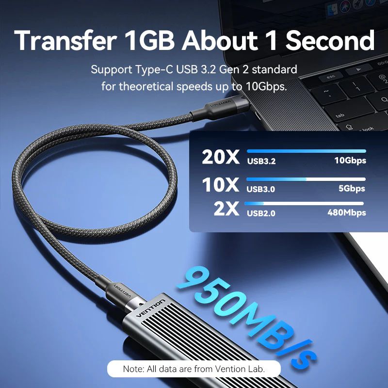 Vention USB-C 3.2/M cable 0,5m Black