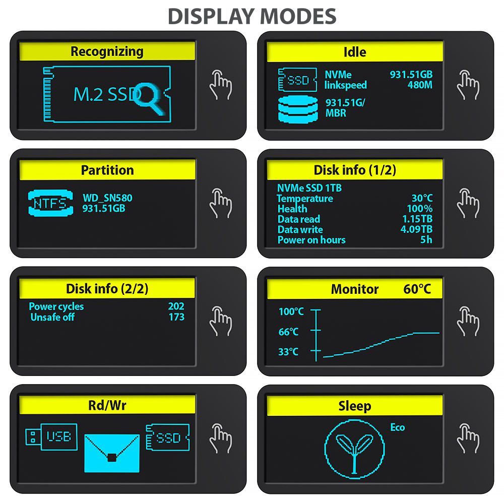 AXAGON EEM2-SD2 USB-C 10Gbps – M.2 NVMe & SATA SSD Display Box