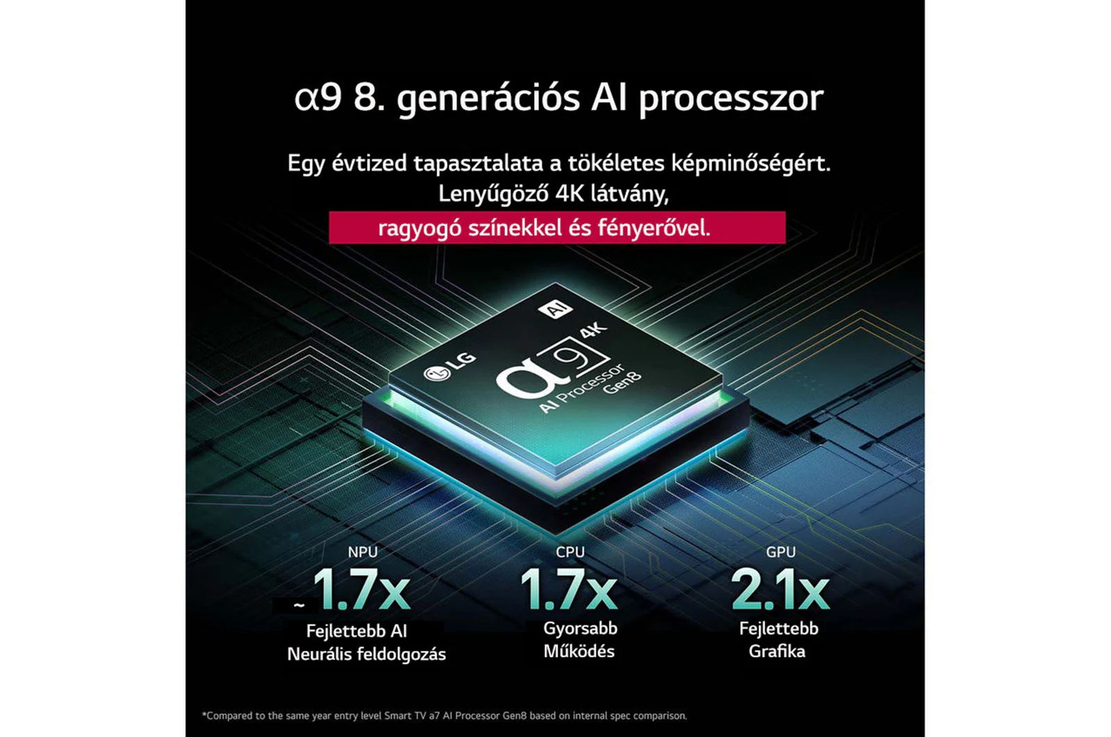 LG 55
