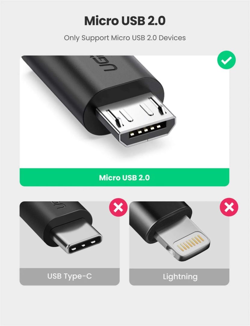 UGREEN microUSB to USB OTG Adapter Connector Cable 0,12m Black