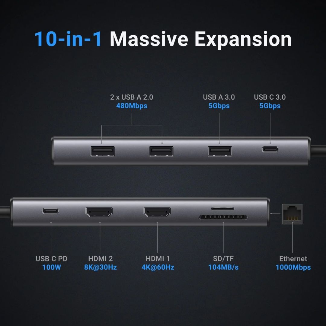 UGREEN Revodok Pro 210 10-in-1 USB-C Hub (Dual HDMI 4K@60Hz, 100W PD) Grey