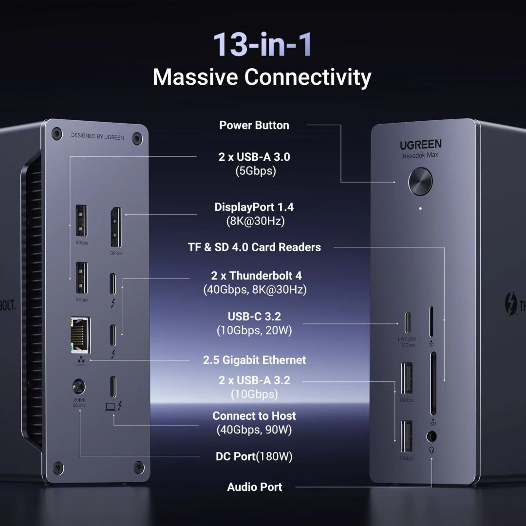 UGREEN Revodok Max 213 USB-C Hub 13-in-1 Docking Station Grey