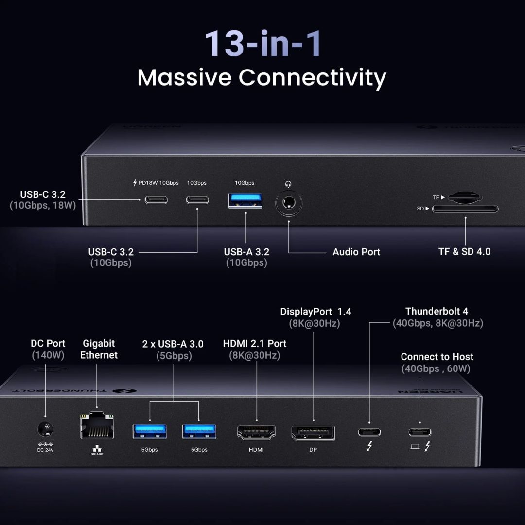 UGREEN Revodok Max 313 Thunderbolt 4 Dock, 13-in-1 40Gbps Docking Station Grey