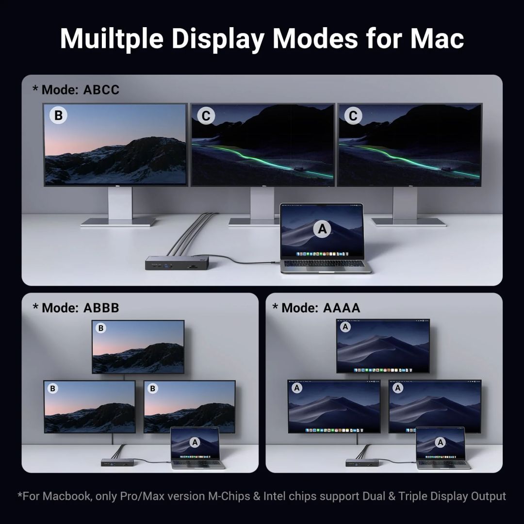 UGREEN Revodok Max 313 Thunderbolt 4 Dock, 13-in-1 40Gbps Docking Station Grey