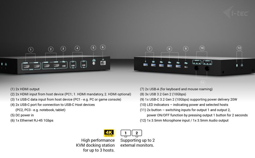 I-TEC USB-C KVM Dock PRO for Three Hosts Dual Video, with 2x Power Delivery max 92W