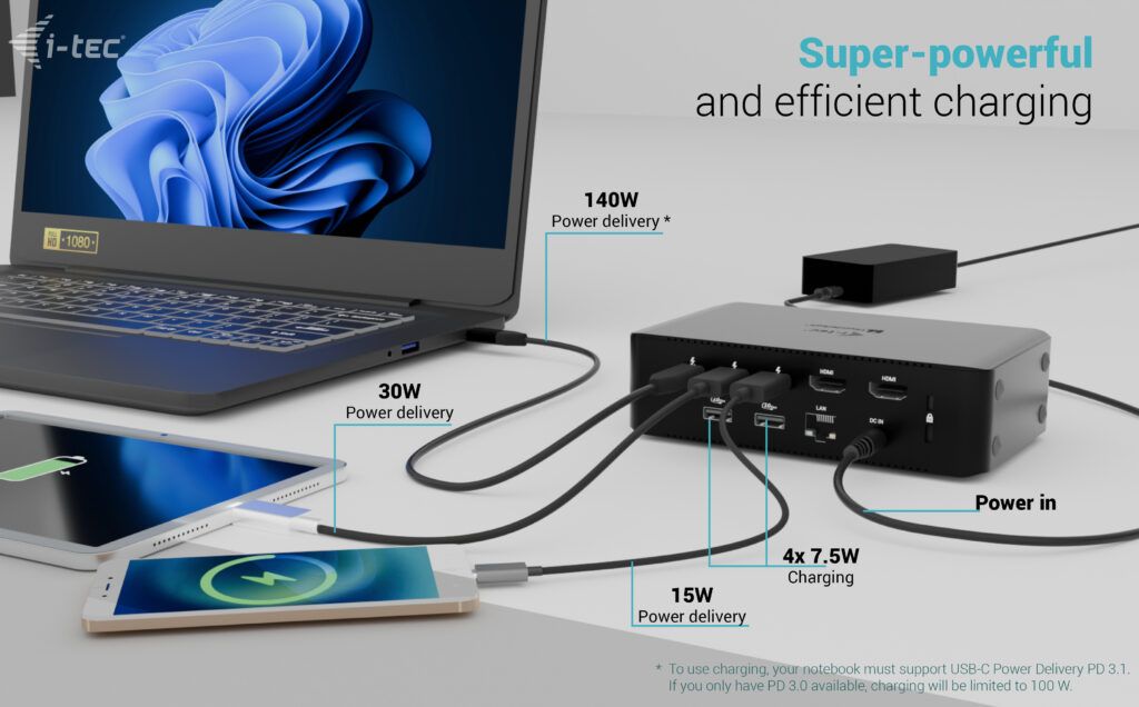 I-TEC Thunderbolt5 Quattro Display Docking Station