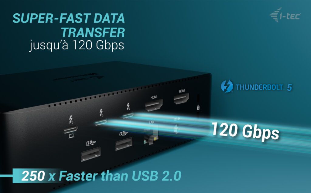 I-TEC Thunderbolt5 Quattro Display Docking Station