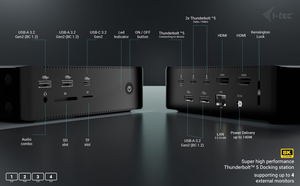 I-TEC Thunderbolt5 Quattro Display Docking Station