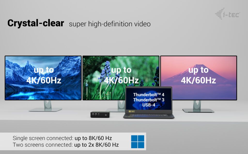 I-TEC Thunderbolt5 Quattro Display Docking Station