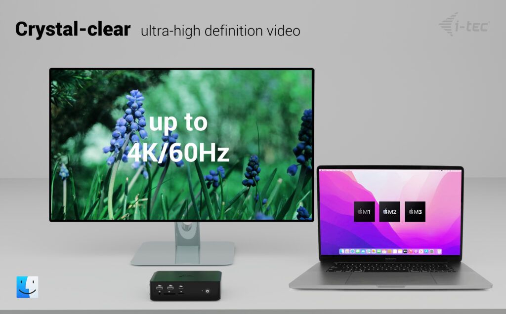 I-TEC Thunderbolt5 Quattro Display Docking Station