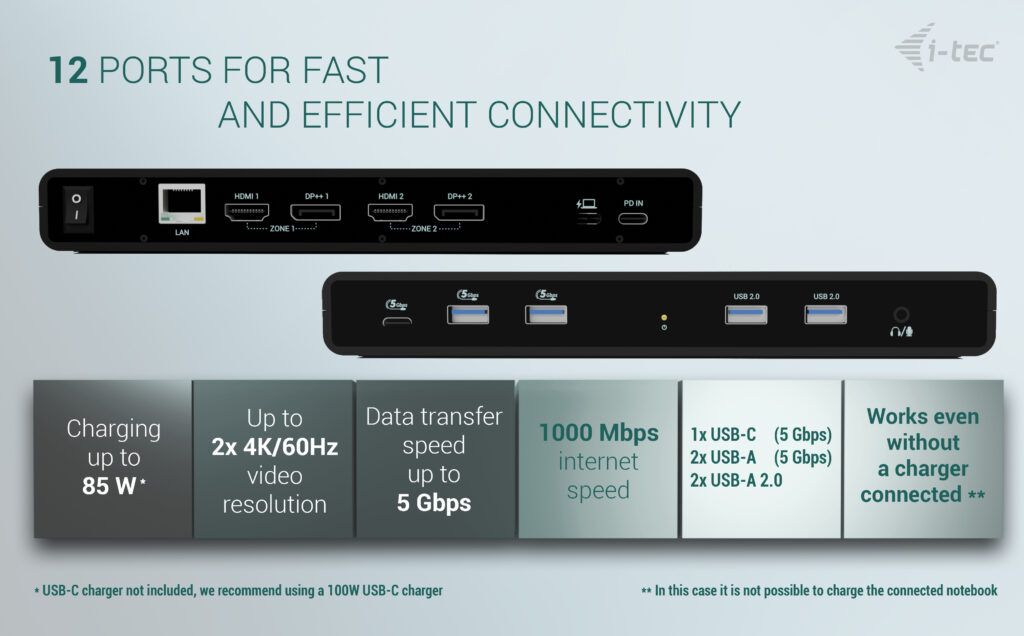 I-TEC Universal Dual 4K Display Docking Station + Power Delivery 85W