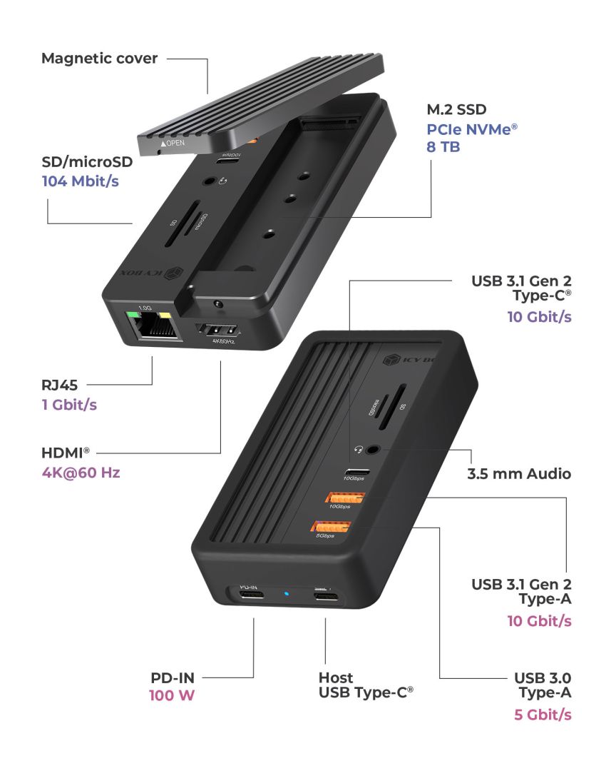Raidsonic IcyBox IB-DK4072M-CU31 10-in-1 DockingStation with M.2 NVMe SSD enclosure
