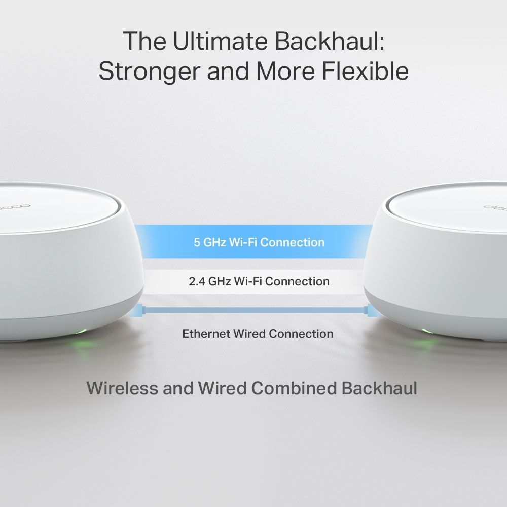 TP-Link Deco BE22 BE3600 Whole Home Mesh WiFi 7 System (1 Pack)
