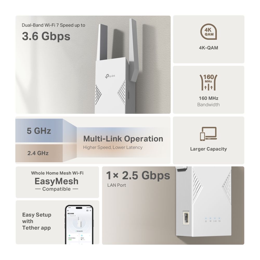 TP-Link RE235BE BE3600 Dual-Band Wi-Fi 7 Range Extender White