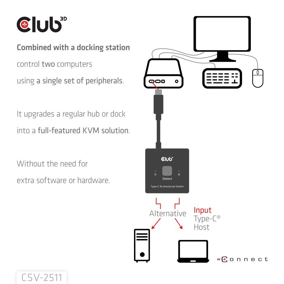 Club3D USB-C Bi-Directional Video + Data + PD Switch