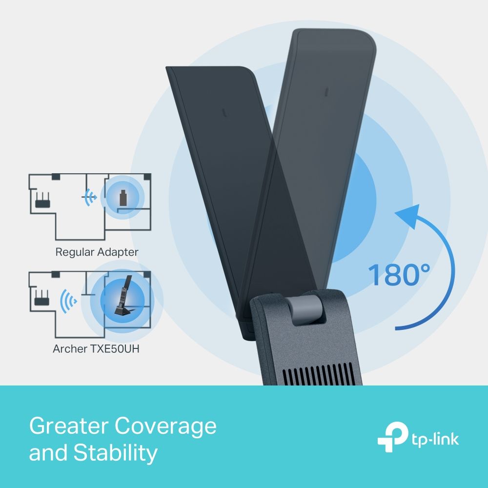 TP-Link Archer TXE50UH AXE3000 Wi-Fi 6E High Gain Wireless USB Adapter