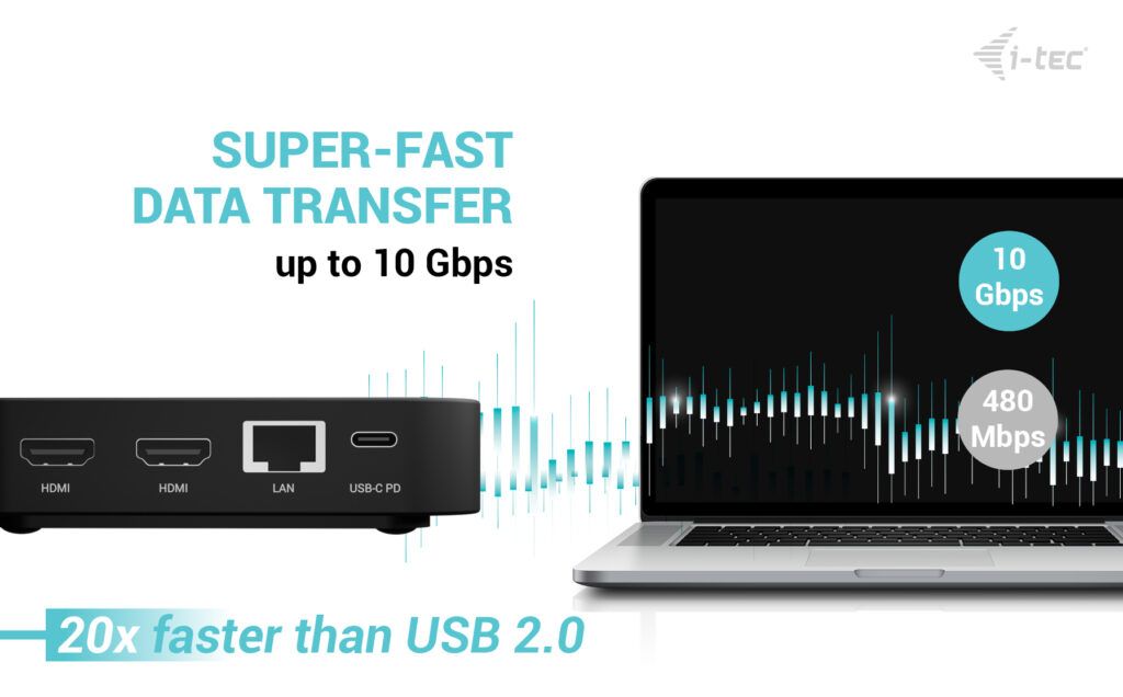 I-TEC USB-C Dual HDMI Docking Station with Power Delivery 100 W + i-tec Universal Charger 100W