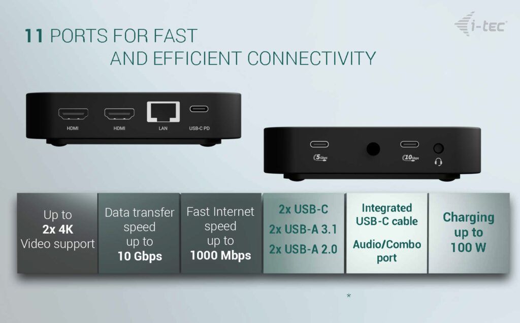 I-TEC USB-C Dual HDMI Docking Station with Power Delivery 100 W + i-tec Universal Charger 100W