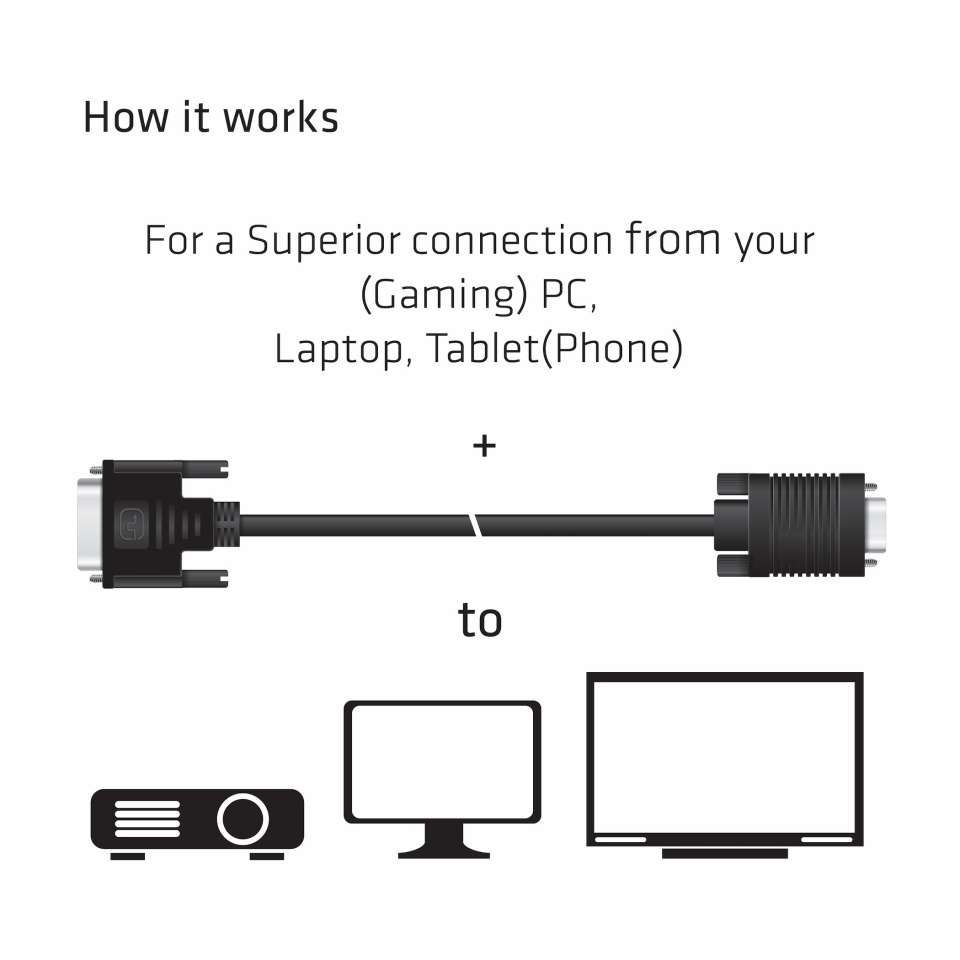 Club3D DVI-A (Analog VGA) to VGA cable 3m Black