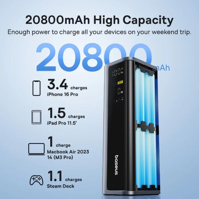 Baseus EnerGeek GP12 20800mAh PowerBank Grey