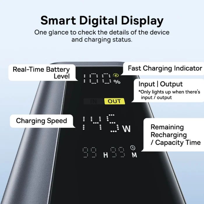Baseus EnerGeek GP12 20800mAh PowerBank Grey
