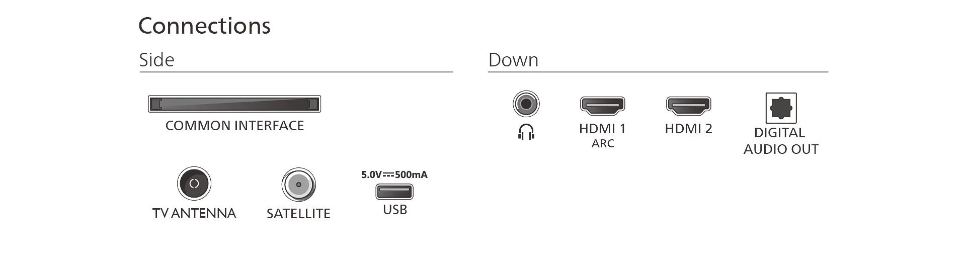 Philips 32