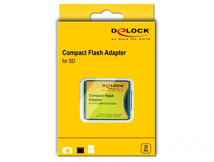 DeLock Compact Flash Adapter for SD Memory Cards