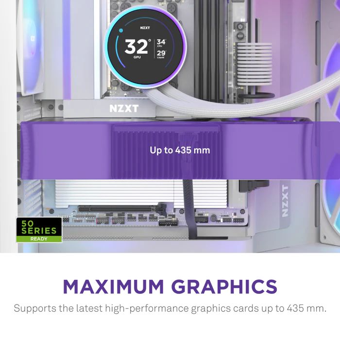 NZXT H9 Flow RGB Tempered Glass White