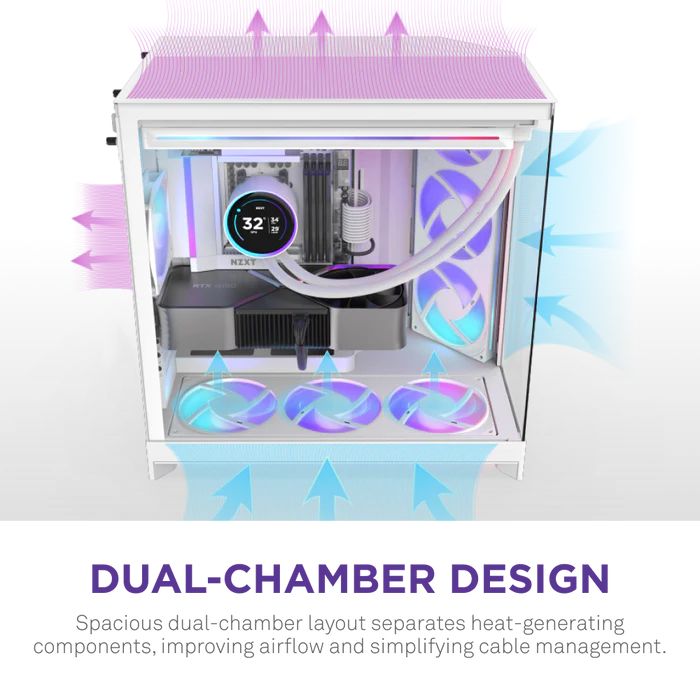 NZXT H9 Flow RGB Tempered Glass White