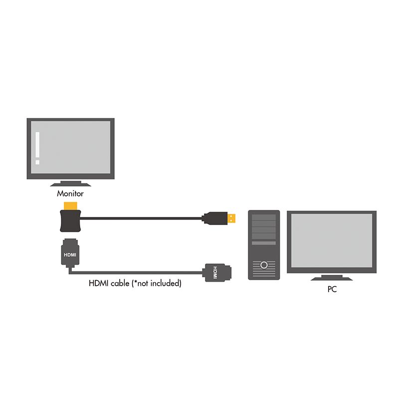 Logilink CH0081 HDMI-Power Adapter USB-A/M to HDMI-A/M + HDMI-A/F cable 0,5m Black