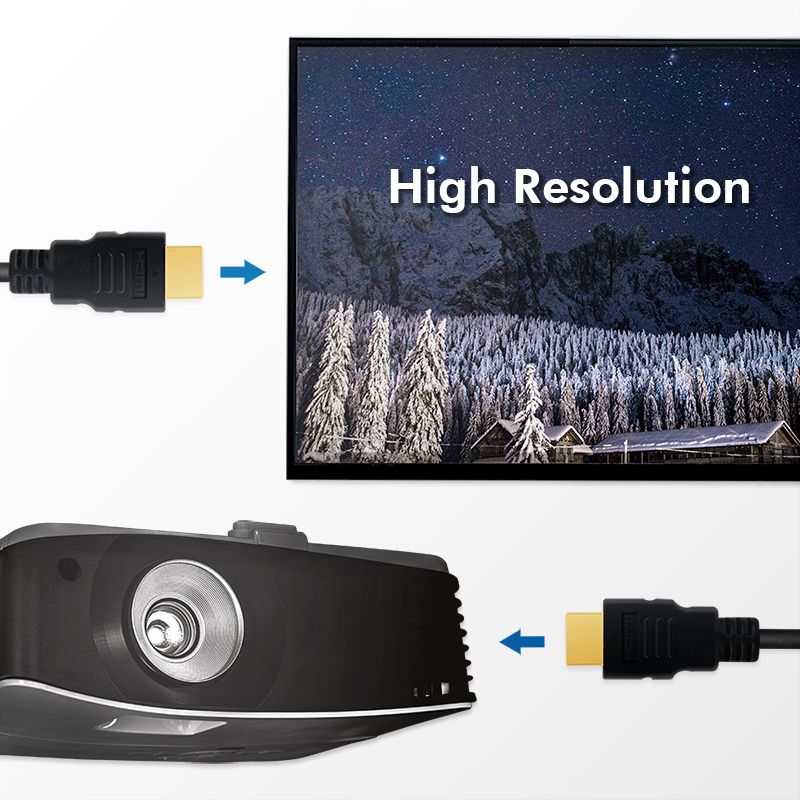 Logilink CH0077 HDMI cable A/M to A/M 8K/60Hz 1m Black